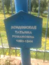 Захоронение ID 193147