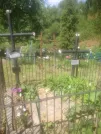 Захоронение ID 193697