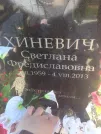 Захоронение ID 193066