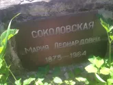 Захоронение ID 193098