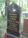 Захоронение ID 195524