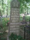 Захоронение ID 195535
