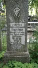 Захоронение ID 195337