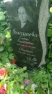 Захоронение ID 195407