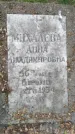 Захоронение ID 195589