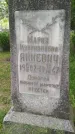 Захоронение ID 195597