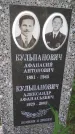 Захоронение ID 195643