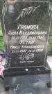Захоронение ID 195774