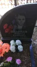 Захоронение ID 196060