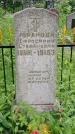 Захоронение ID 196180