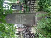 Захоронение ID 196245