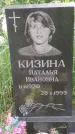 Захоронение ID 196338