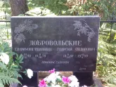 Захоронение ID 196572