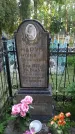 Захоронение ID 196735