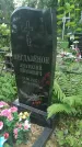 Захоронение ID 197581