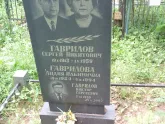 Захоронение ID 197704