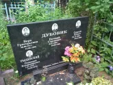 Захоронение ID 197750