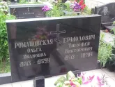 Захоронение ID 197841