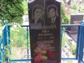 Захоронение ID 197853