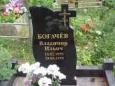 Захоронение ID 197861