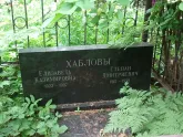 Захоронение ID 198051