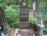 Захоронение ID 198101