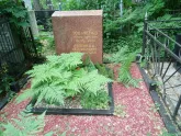 Захоронение ID 198126