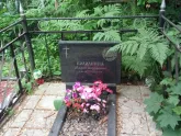 Захоронение ID 198127
