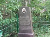 Захоронение ID 198161