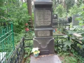 Захоронение ID 198164