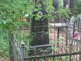 Захоронение ID 198232