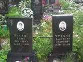 Захоронение ID 198275