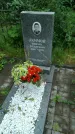Захоронение ID 198708