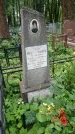 Захоронение ID 199566