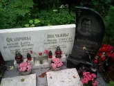 Захоронение ID 199602