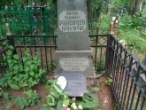 Захоронение ID 199684