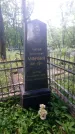 Захоронение ID 200033