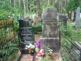 Захоронение ID 200117