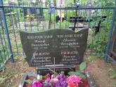 Захоронение ID 200203