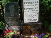 Захоронение ID 200232