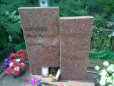 Захоронение ID 200304