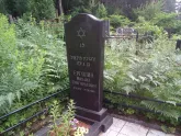 Захоронение ID 200348