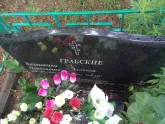 Захоронение ID 200401