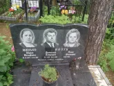 Захоронение ID 200460