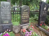 Захоронение ID 200472