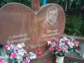 Захоронение ID 200669