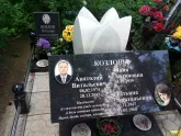Захоронение ID 200710