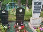 Захоронение ID 200817