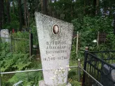 Захоронение ID 200887