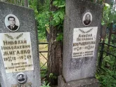 Захоронение ID 200901